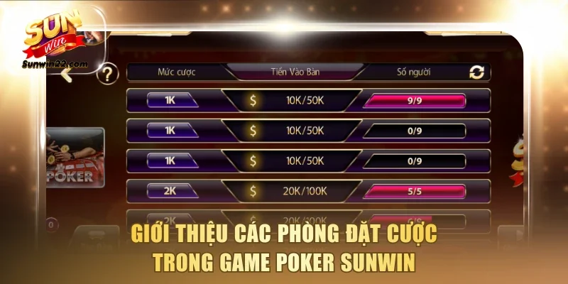 Giới thiệu các phòng đặt cược trong game Poker Sunwin