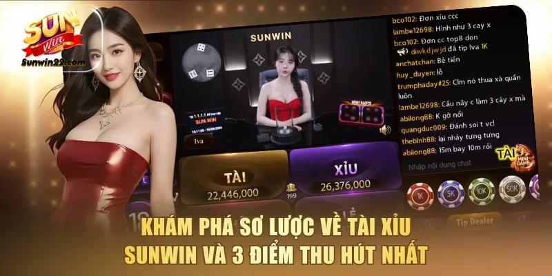 Khám phá sơ lược về Tài Xỉu Sunwin và 3 điểm thu hút nhất